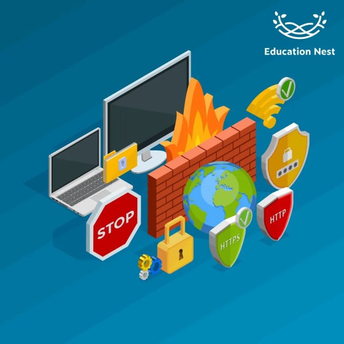 Antivirus software with firewall included