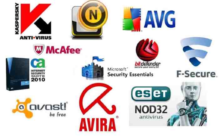 Buy antivirus software online